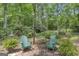 Serene backyard setting with Adirondack chairs and lush greenery, perfect for enjoying nature and relaxation at 120 Masters N Dr, Peachtree City, GA 30269