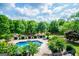 Backyard pool and patio area surrounded by mature trees at 1745 Stripling Chapel Rd, Carrollton, GA 30116
