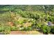 Wide aerial shot showcasing a home with a pool and a vast expanse of lush, mature trees and winding driveways at 550 Davis Rd, Fayetteville, GA 30215