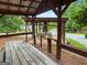 Outdoor pavilion with picnic tables and a stone grill, offering a perfect setting for gatherings and barbecues at 150 Rockspray Rdg, Peachtree City, GA 30269