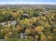 An elevated view displays lush greenery and other houses with city skyline in the background at 1153 Dawn View Nw Ln, Atlanta, GA 30327