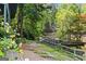 Picturesque view of the pond with a wooden dock, surrounded by trees and greenery at 3863 Dundee Ne Dr, Roswell, GA 30075