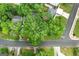 Aerial view of the property showcasing lush greenery at 2364 Woodside Way, Atlanta, GA 30341