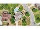 Aerial view of beautiful home with swimming pool, lush lawn, and mature trees in a well kept neighborhood at 1979 Alcovy Shoals Blf, Lawrenceville, GA 30045