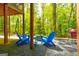 Comfortable shaded patio with grill, firepit and Adirondack chairs, perfect for outdoor living at 8575 Haven Wood Trl, Roswell, GA 30076