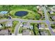 An aerial view highlights a home's backyard pool in a community with a nearby pond and green spaces at 7575 Old Camp Lndg, Cumming, GA 30040