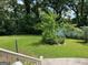 Spacious backyard featuring a lush green lawn at 1170 5Th Ave, Jonesboro, GA 30236