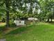 Backyard view of garden at 350 Lakeview Dr, Brooks, GA 30205