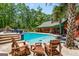 Inviting pool area with lounge chairs, surrounded by lush trees and a covered patio area at 3313 Henson Ln, Stockbridge, GA 30281