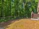 A spacious backyard featuring a fenced in yard and a patio at 175 N Unity Grove Rd, Locust Grove, GA 30248