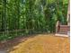 Fenced backyard with a view of the trees behind the home at 175 N Unity Grove Rd, Locust Grove, GA 30248