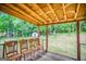 Cozy back porch with wooden ceiling and peaceful views of the backyard at 428 Cornish Mountain Rd, Oxford, GA 30054