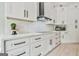 Close-up showcasing the kitchen's white cabinetry, quartz countertops, sleek black hardware, and modern backsplash at 3435 Vista Creek Dr, Dacula, GA 30019