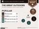 Outdoor report showing nearby outdoor activites such as golf, lake, hiking and parks at 101 Bluegill Trce, Peachtree City, GA 30269