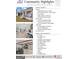 Community highlights featuring the property at 4739 Lower Jersey Rd at 4739 Lower Jersey Rd, Oxford, GA 30054