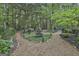 Aerial view of backyard with gravel paths, mature trees, and meticulously maintained landscaping at 120 Tall Pine Dr, Fayetteville, GA 30214