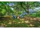 Enjoy a backyard gathering around the firepit with seating, shaded by mature trees, perfect for outdoor entertaining at 7550 Fielder Rd, Jonesboro, GA 30236