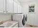 Bright laundry room with white cabinets, utility sink, and modern front load washer and dryer at 1029 Ector Nw Dr, Kennesaw, GA 30152