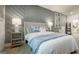 Comfortable bedroom with stylish gray accent wall, tufted headboard, and soft bedding for a relaxing retreat at 1818 Butterfly Way, Marietta, GA 30066