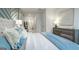 Well-lit bedroom with a comfortable bed, a serene blue color scheme, and decorative pillows at 1818 Butterfly Way, Marietta, GA 30066