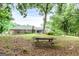 Expansive backyard surrounded by mature trees, perfect for recreation at 1226 Pine Knoll, Conyers, GA 30013