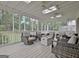 Relaxing screened porch with outdoor seating and backyard view at 207 Tiverton Trl, Peachtree City, GA 30269