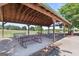 Picnic shelter with multiple picnic tables under a large wooden roof structure, ideal for outdoor gatherings at 160 Country Mill Ln, Stockbridge, GA 30281
