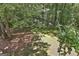 A serene backyard featuring natural landscaping, lush green trees and mossy ground at 508 Las Brasis Ct, Peachtree City, GA 30269