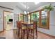Bright breakfast room with vaulted ceilings, lots of windows, hardwood floors and modern decor at 1850 Linnet Ne Ct, Roswell, GA 30075