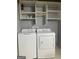 Neat laundry room featuring an Insignia washer and dryer with organized shelving above at 2119 Pine Heights Ne Dr, Atlanta, GA 30324