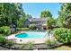 Inviting backyard pool and patio area surrounded by lush landscaping, perfect for relaxing and entertaining at 350 Ridgemont Dr, Fayetteville, GA 30215