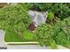 Aerial shot of a home with a manicured lawn, surrounded by mature trees and a winding driveway at 750 Highview Ct, Woodstock, GA 30189