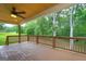 Spacious covered deck with ceiling fan and wooded backyard view at 375 Foster Dr, Mcdonough, GA 30253