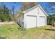 Two-car garage features white siding and two individual garage doors at 387 Colvin Dr, Locust Grove, GA 30248