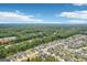 Expansive aerial view of a residential neighborhood with well-manicured lawns at 247 Widener Way, Peachtree City, GA 30269