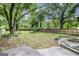 Spacious backyard surrounded by mature trees and lush greenery at 523 Mount Zion, Hapeville, GA 30354