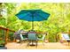 Cozy back deck featuring a vibrant table set at 6830 Peeksville Rd, Mcdonough, GA 30252