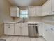 Bright kitchen features stainless steel dishwasher, double bowl sink, and white cabinets at 426 Summer Hill Cir, Stockbridge, GA 30281