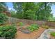 Backyard with a garden and a stone path at 4030 River Ridge Chase Se, Marietta, GA 30067