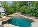 Stunning backyard pool featuring a waterfall, lush landscaping, and a charming gazebo at 4030 River Ridge Chase Se, Marietta, GA 30067