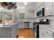 Modern kitchen featuring stainless steel appliances and white cabinetry at 108 Summit Walk, Peachtree City, GA 30269