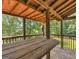 Spacious wooden porch with a rustic picnic table and views of the treed backyard at 230 Cobblestone Ln, Mcdonough, GA 30252