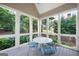 Screened porch with table and chairs overlooks a lush yard with blooming hydrangeas at 795 Lake Medlock, Alpharetta, GA 30022