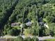 Aerial view shows location on +/- 1.52 acres, mature landscaping, and neighbor homes with pools at 437 Mays Rd, Stockbridge, GA 30281