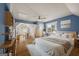 Bedroom featuring hardwood flooring, blue colored walls, and a queen-size bed at 85 Bloomfield Way, Sharpsburg, GA 30277