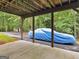 View of a covered carport featuring a vehicle covered in a blue tarp at 507 N Green Cir, Mcdonough, GA 30252
