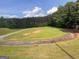 A well-maintained walking trail winds through a green and wooded area at 149 Titan Rd, Stockbridge, GA 30281