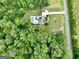 Stunning aerial view of property with in-ground pool, surrounded by lush greenery at 2975 Hickory Hill Rd, Brooks, GA 30205