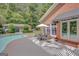Backyard patio featuring a stylish dining set, awning, and views of the pool and landscaped surroundings at 305 Sherwood Rd, Fayetteville, GA 30215