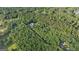 A sprawling estate home tucked away within a lush forest, offering ultimate privacy at 1385 Gordon Rd, Moreland, GA 30259